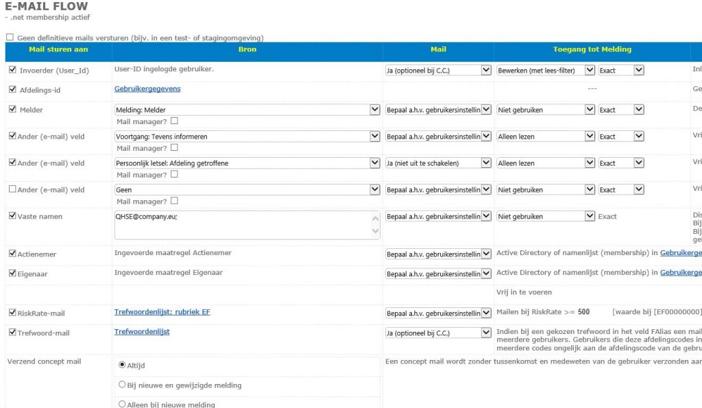 MailFlow