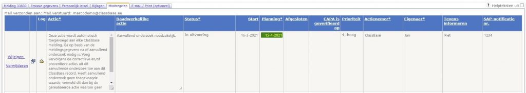 Acties